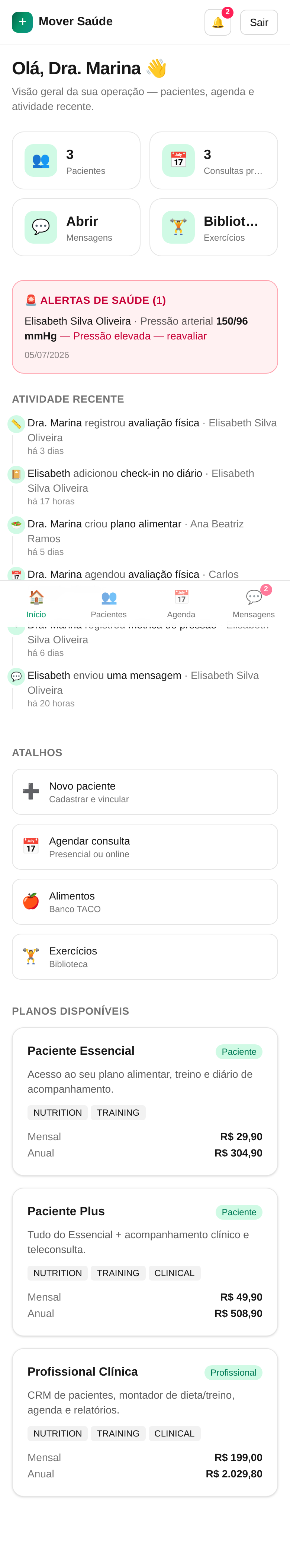 Professional dashboard listing the day's appointments, pending records and patient counters.